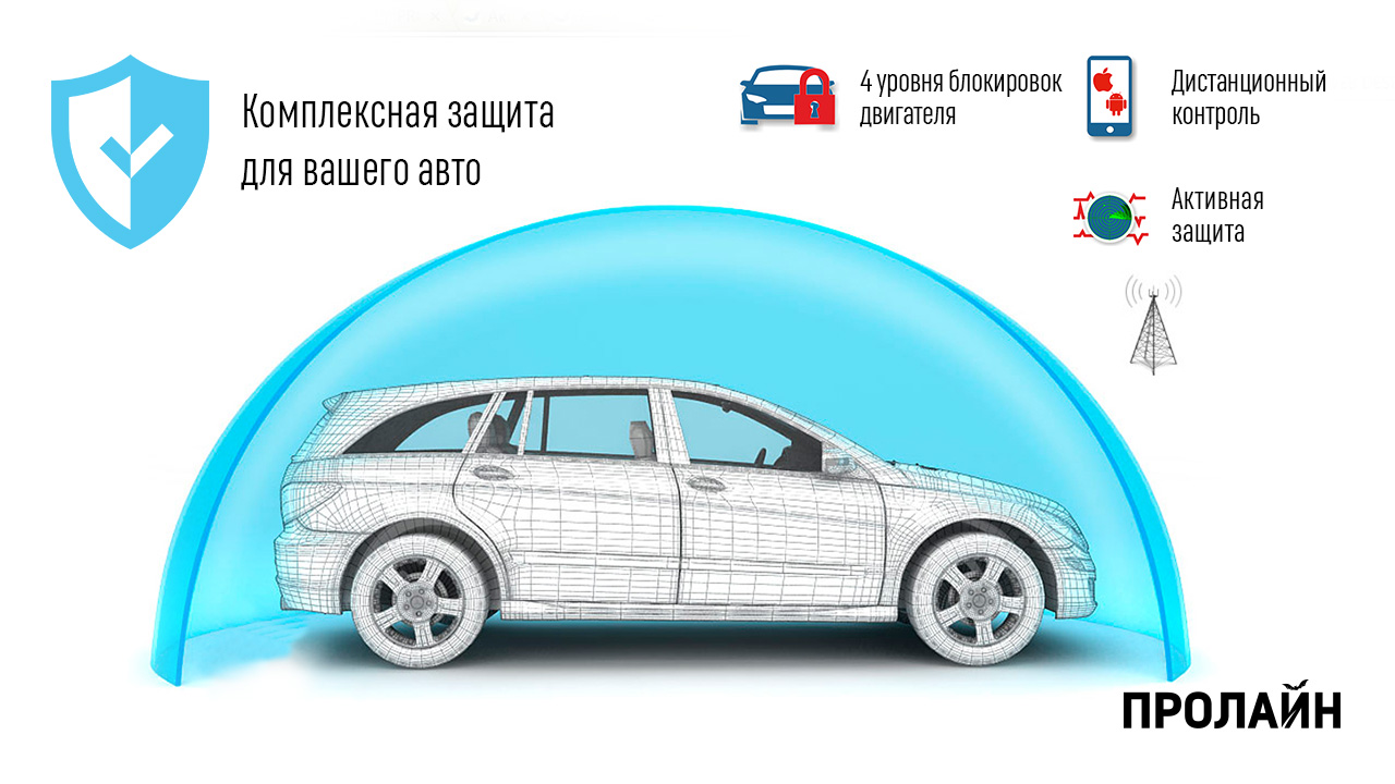 Спутниковая охранно-поисковая система ZONT ZTC-710 Slave