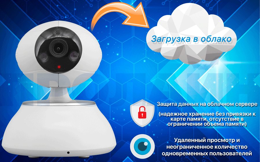 Внутренняя поворотная облачная камера Proline IP-HPT102CS