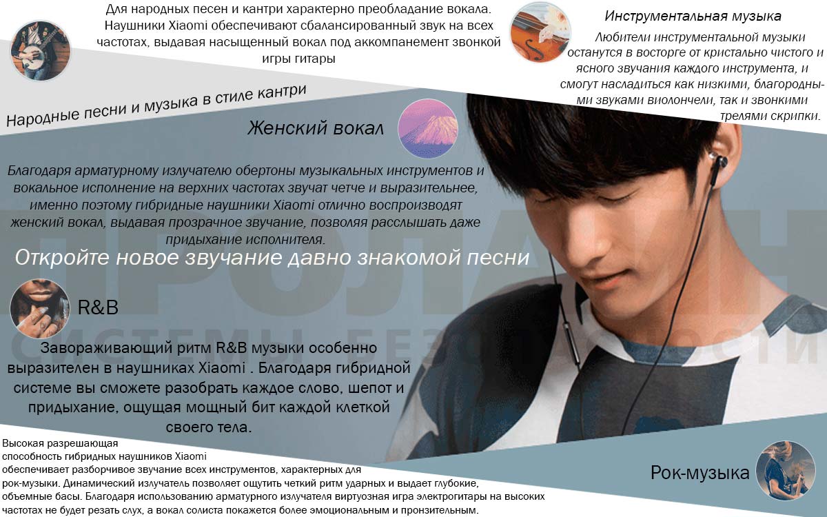 Xiaomi Mi In-Ear Headphones Pro Silver