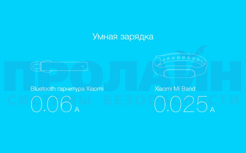 Внешний аккумулятор Xiaomi Mi Power Bank 2 10000 мАч