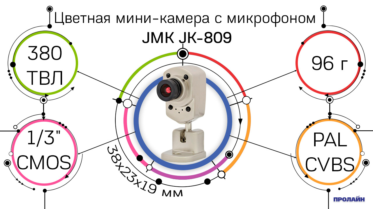 Цветная мини-камера с микрофоном JMK JK-809 CMOS