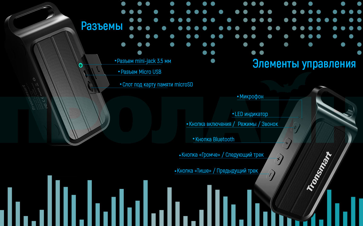 Портативная акустика Tronsmart Element T1