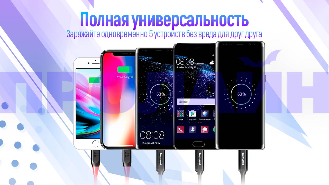 Зарядное устройство Tronsmart U5TF Titan Plus