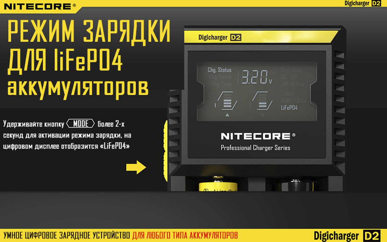 NiteCore D2
