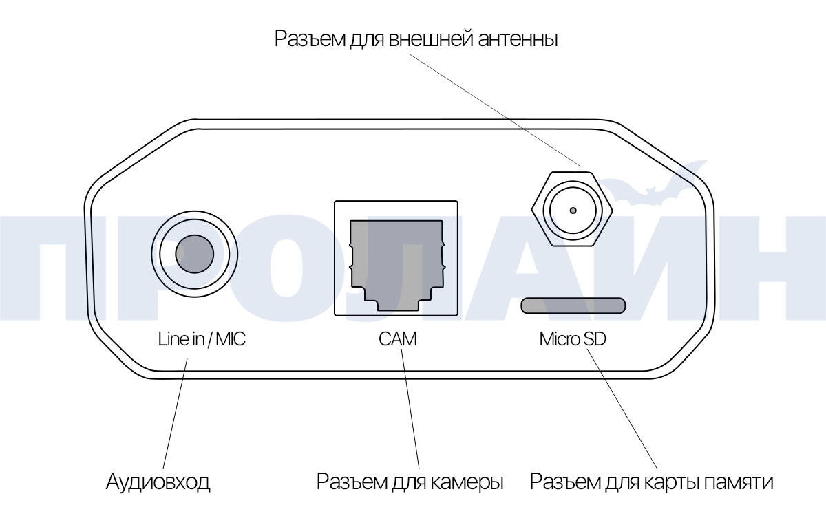 Миниатюрная беспроводная WiFi камера Proline PR-NC128W