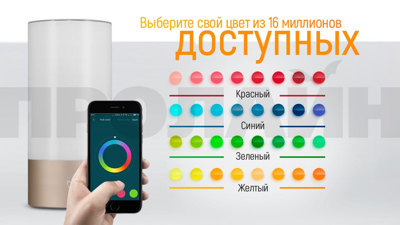 Умный светильник Xiaomi MiJia Bedside Lamp 16 миллионов цветов