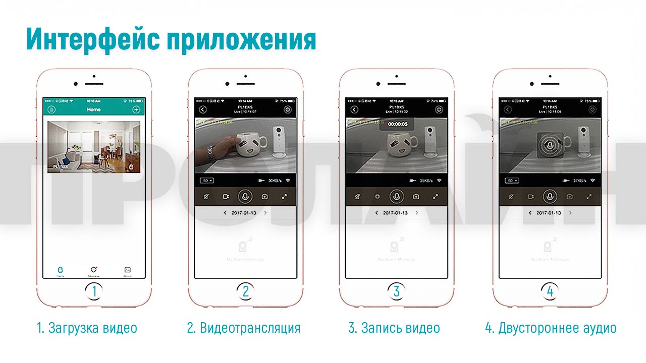 Домашняя WIFI камера c ИК-подсветкой JIMI JH09