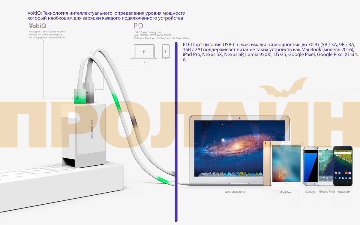 Зарядное устройство Tronsmart W2DC