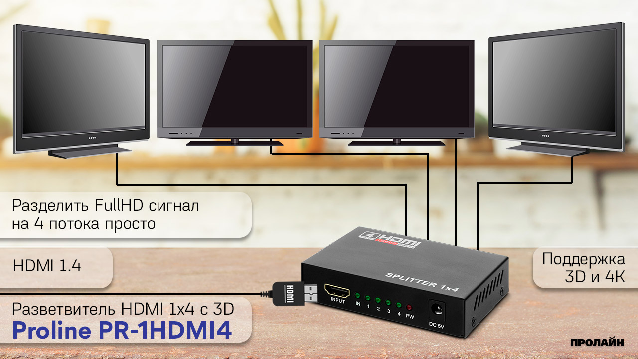 Разветвитель HDMI 1x4 с 3D Proline PR-1HDMI4