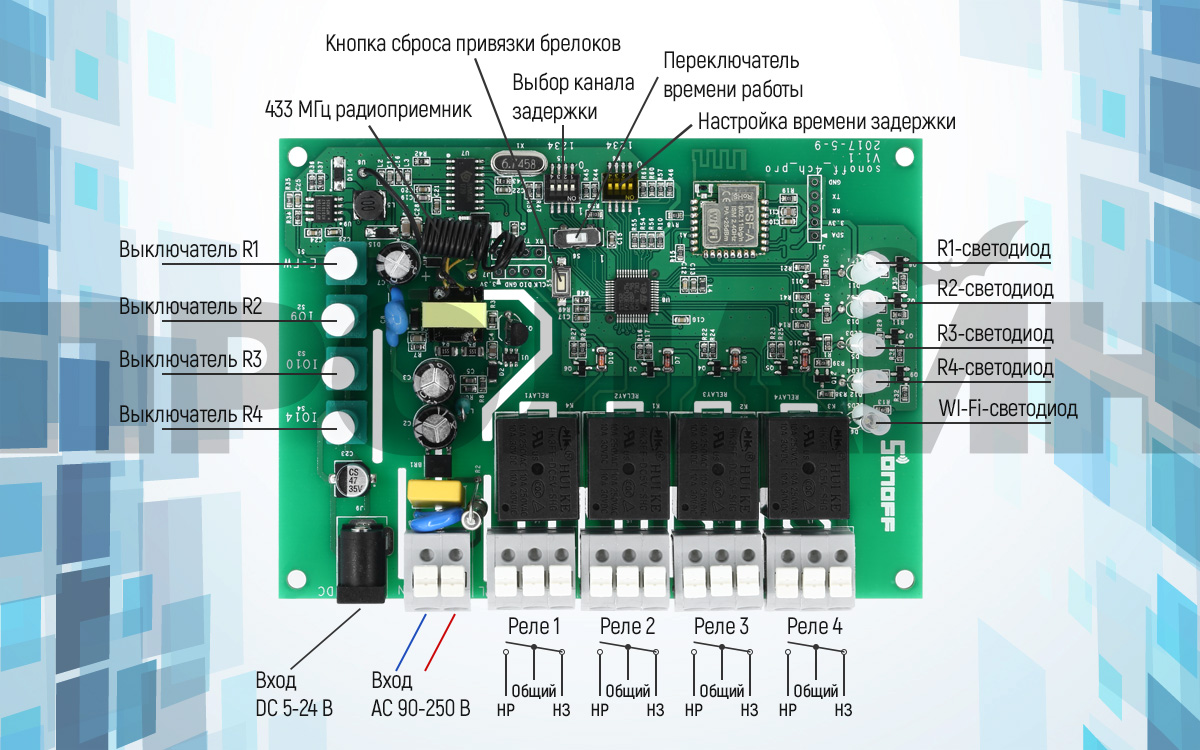 Умный 4-х канальный WiFi выключатель Sonoff 4CH Pro
