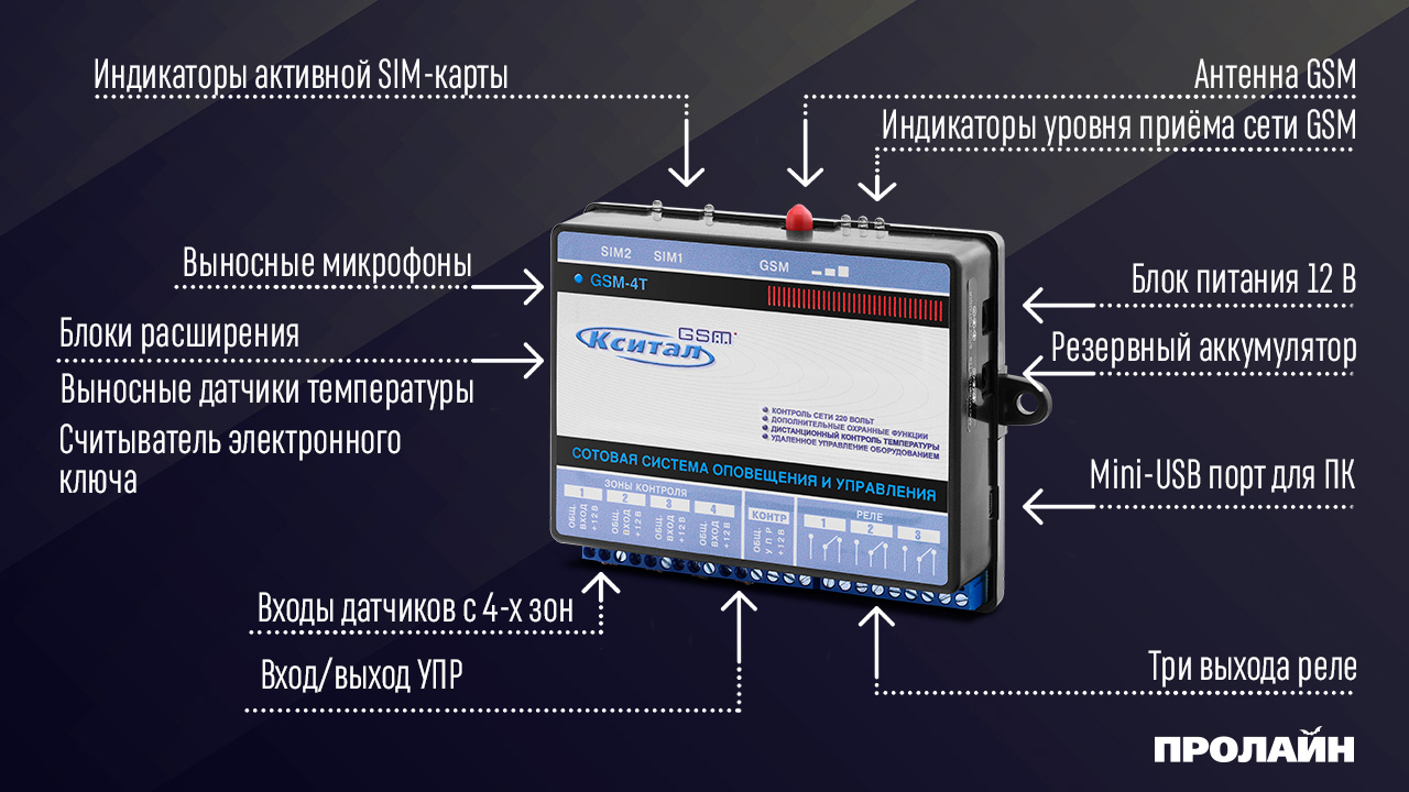 Сотовая система оповещения и управления Кситал GSM-4T