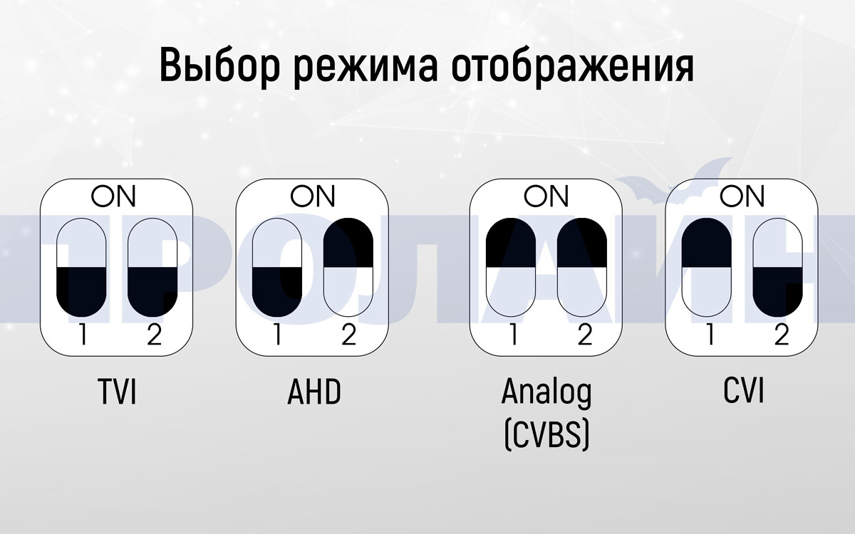 Купольная AHD/CVI/TVI/CVBS видеокамера (гибридная) Proline PR-H1032DE2Z-OF