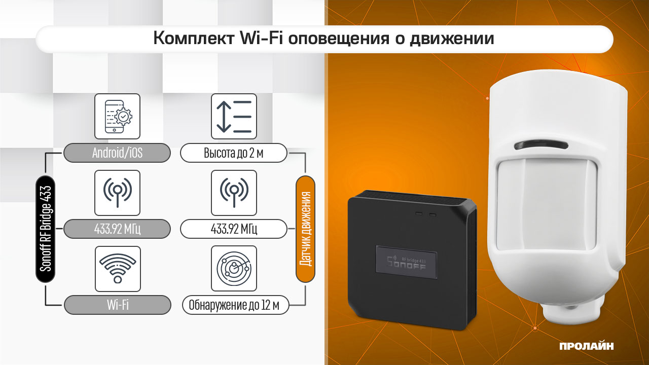 Комплект Wi-Fi оповещения о движении