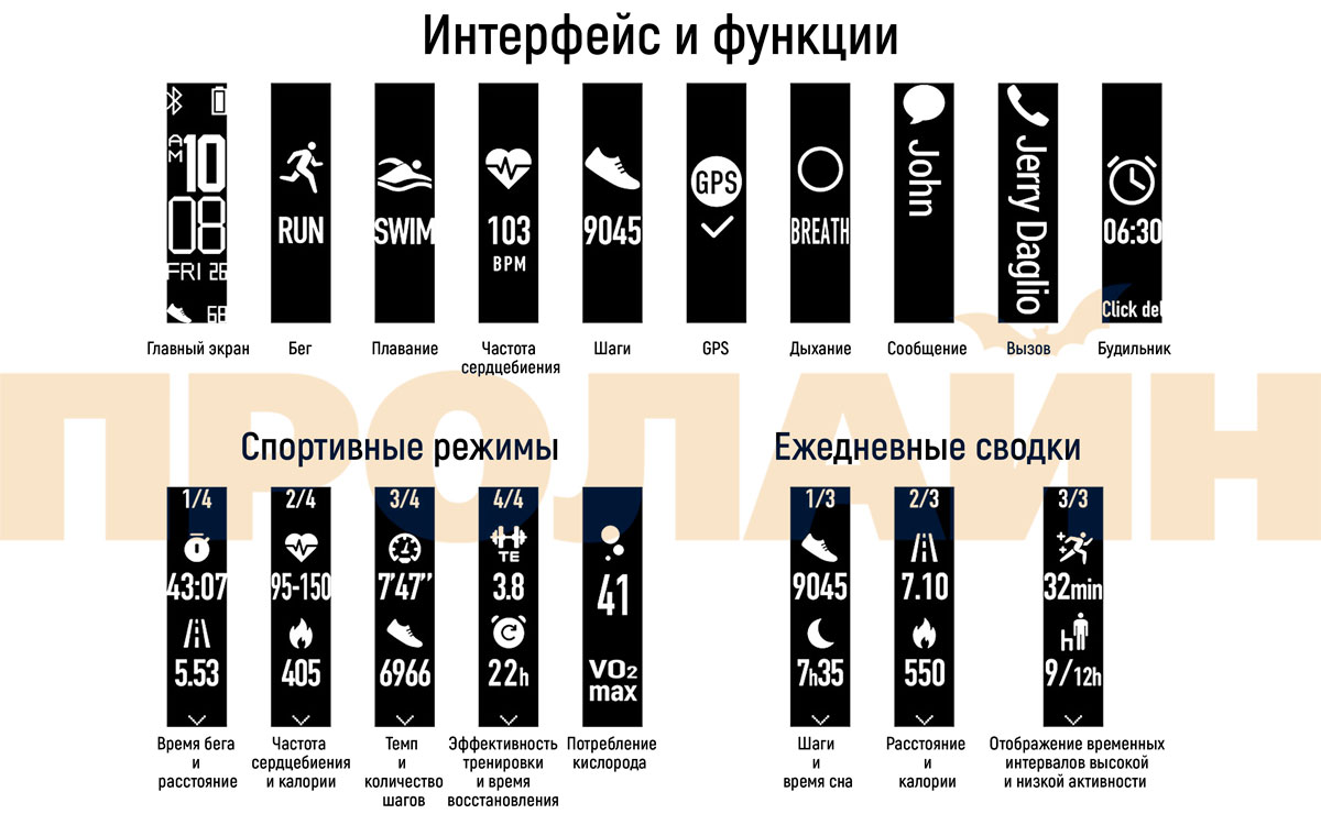 Фитнес-браслет Huawei Band 2 Pro GPS Edition