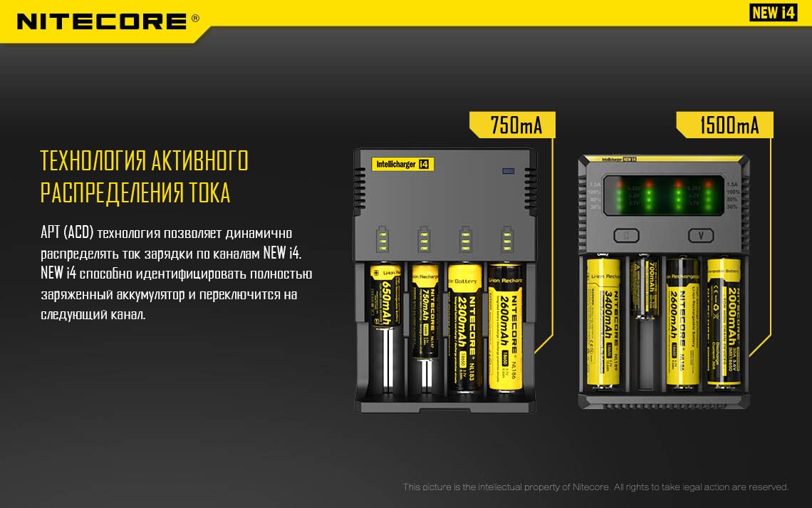 NiteCore NEW i4