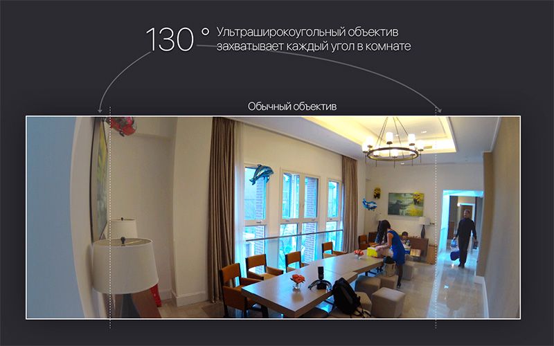 Xiaomi YI 1080P Home Camera 2