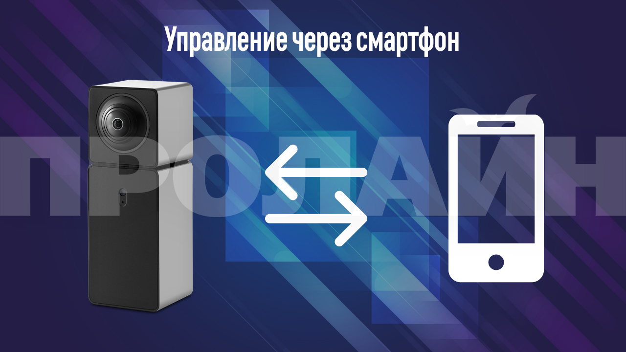 Домашняя Wi-Fi камера Xiaomi MiJia Xiaofang 360 1080P