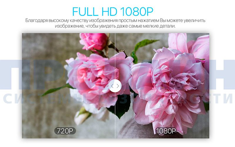 Xiaomi YI 1080P Dome Camera PTZ Control