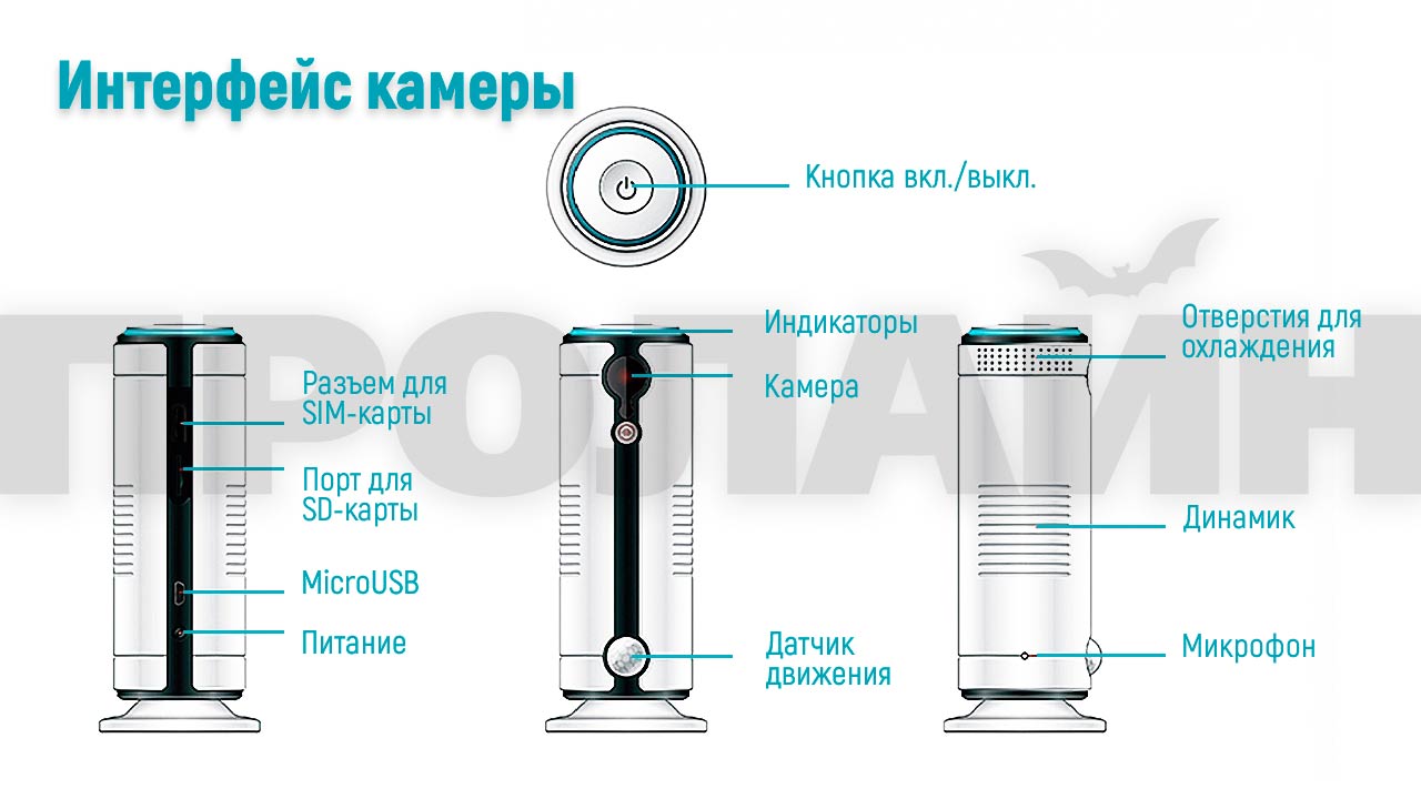 Домашняя WIFI камера c ИК-подсветкой JIMI JH09