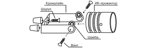 Germikom MR-20