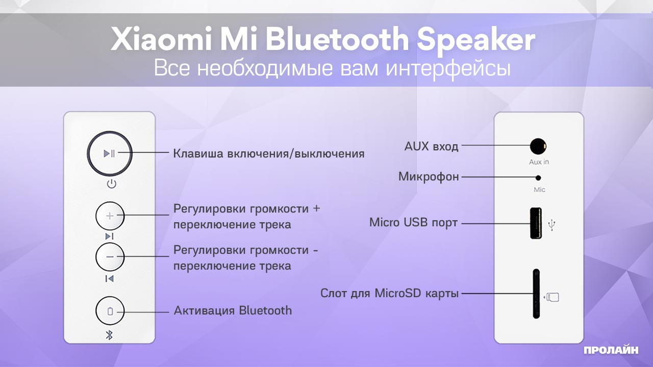 Портативная акустика Xiaomi Pocket Audio 2 Blue