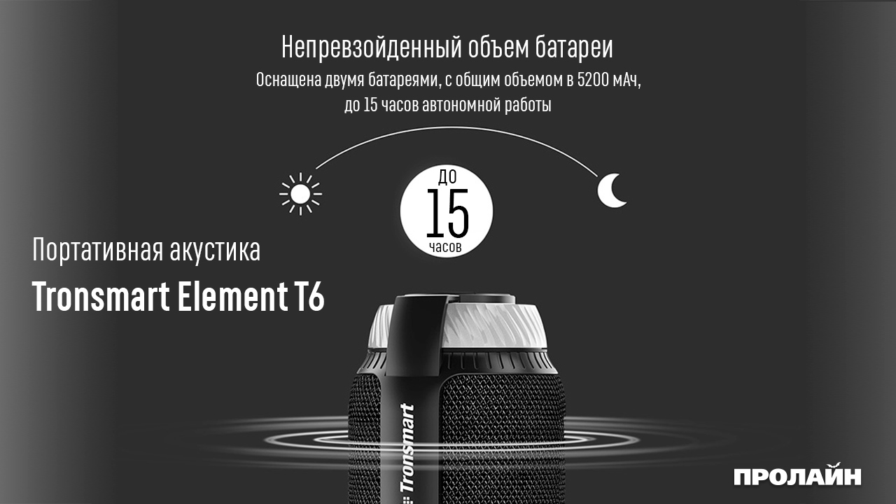 Портативная акустика Tronsmart Element T6 Camouflage