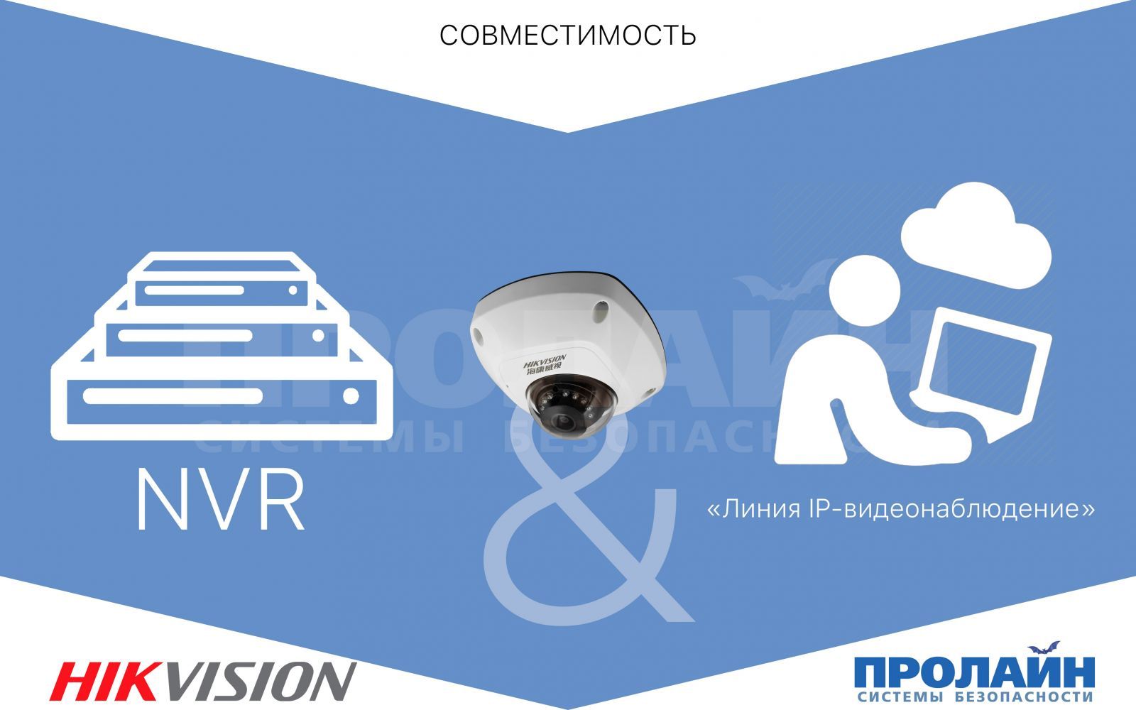 HIKVISION DS-2CD2535F-IS 2.8mm