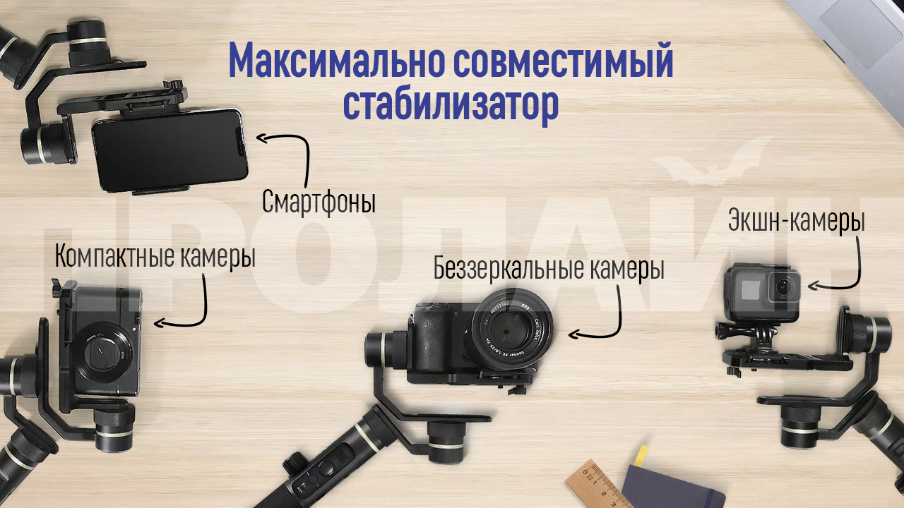 3-х осевой стабилизатор FeiyuTech FY-G6 Plus максимально совместим с разными типами камер