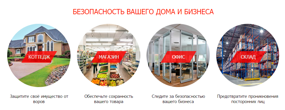 Комплект видеонаблюдения с 5 камерами Proline KIT-8216-51