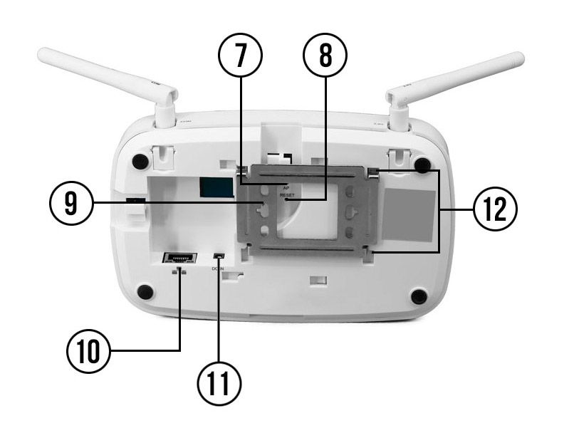 Устройство HomeBot HUB