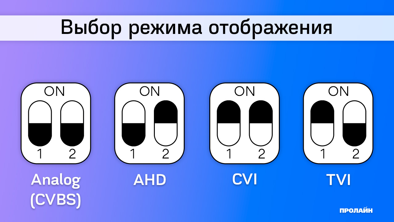 Видеокамера уличная Dahua DH-HAC-HFW1220SP-0280B 2.8mm