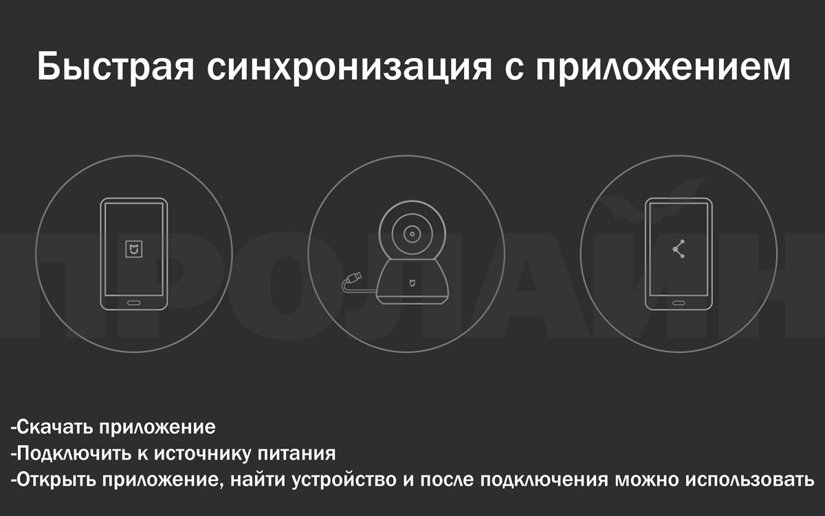 Xiaomi MiJia Pan/Tilt Home Camera