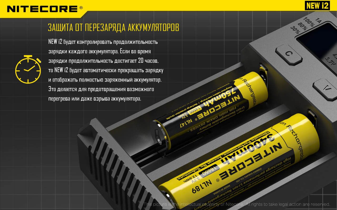 NiteCore NEW i2