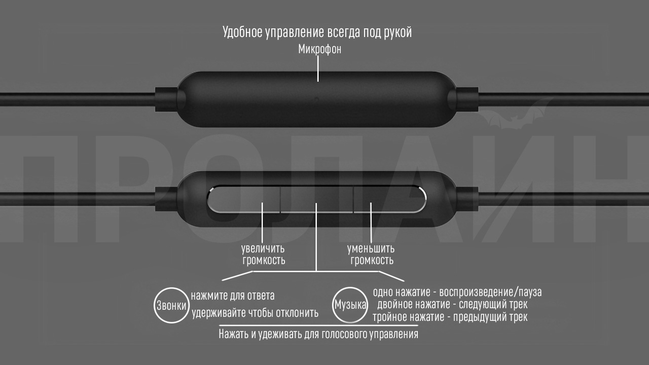 Xiaomi 1More Piston Earphones EO320 Space Gray