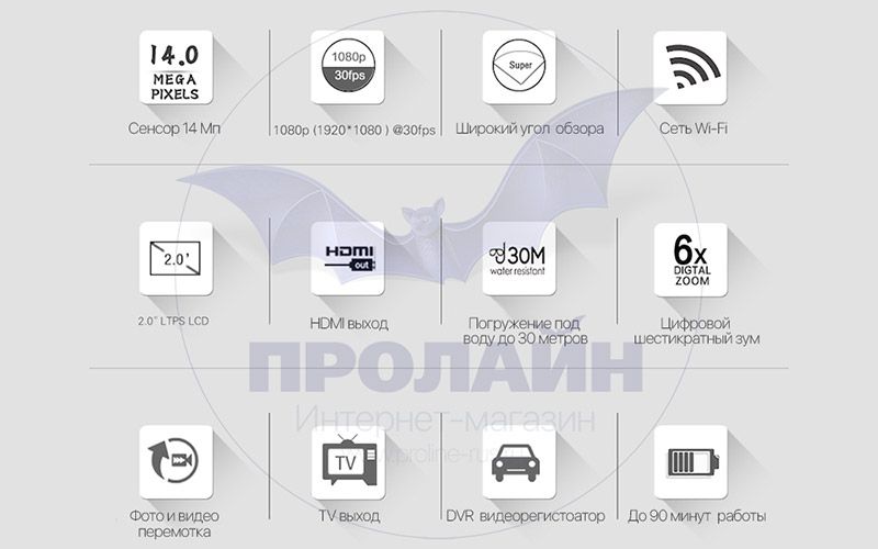 Экшн-камера SJCAM SJ5000 Wi-Fi