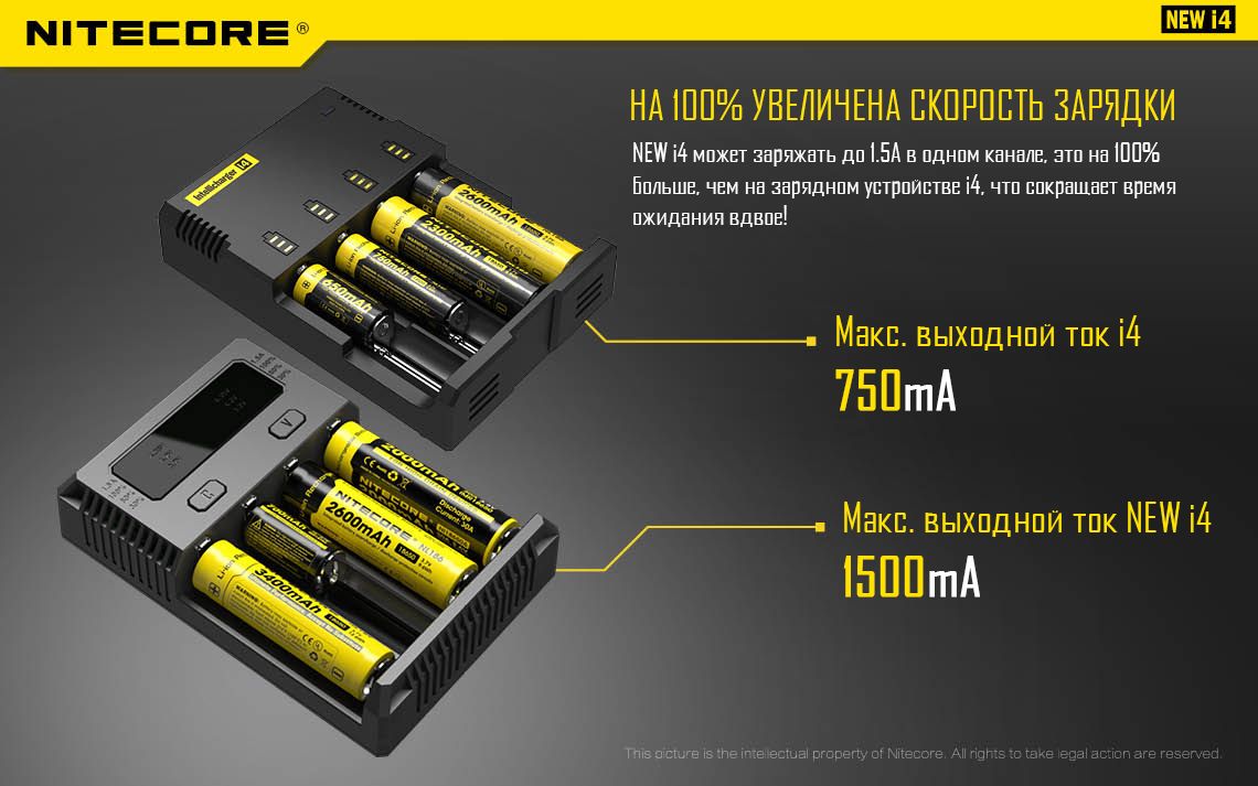 NiteCore NEW i4