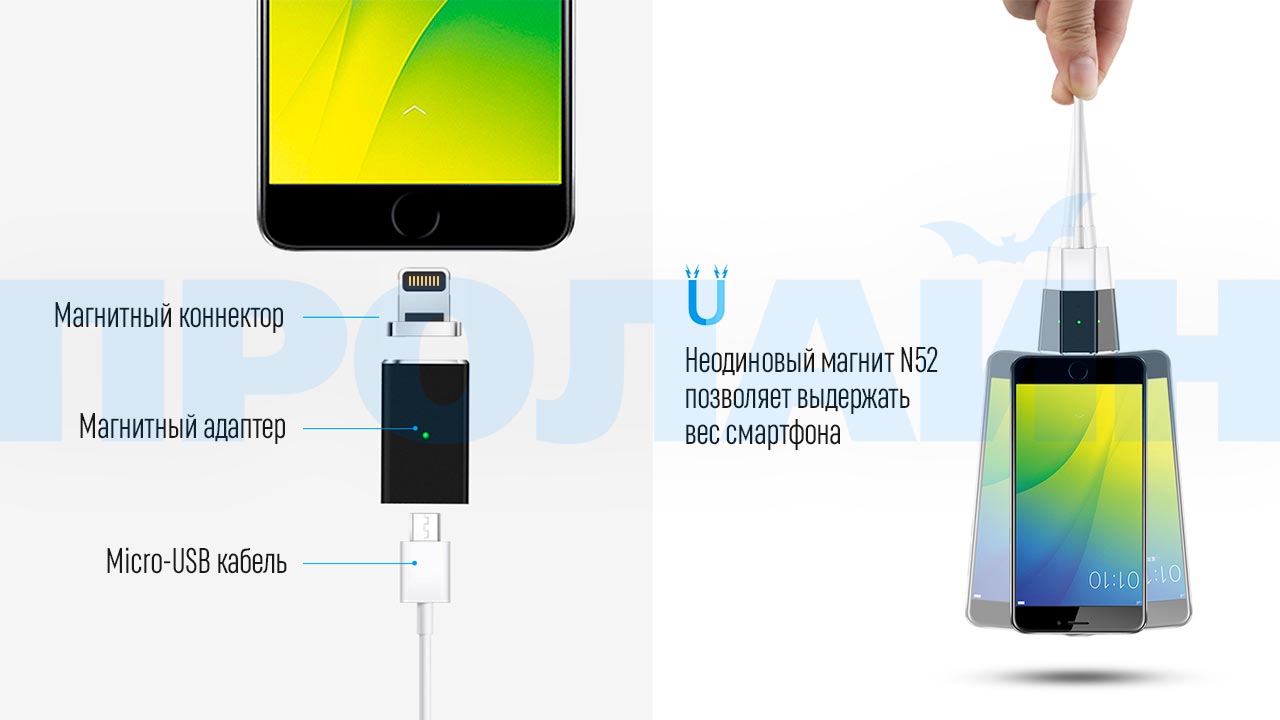 Micro-USB адаптер ELOUGH A01 Lightning Black