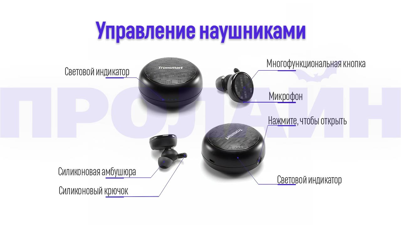 Управление наушниками Tronsmart Encore Spunky Buds Black