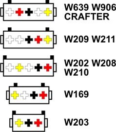 Эмулятор ESL (защелка) для автомобилей 