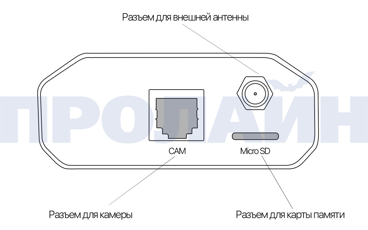 Миниатюрная IP-камера Proline PR-NC133SG Silver