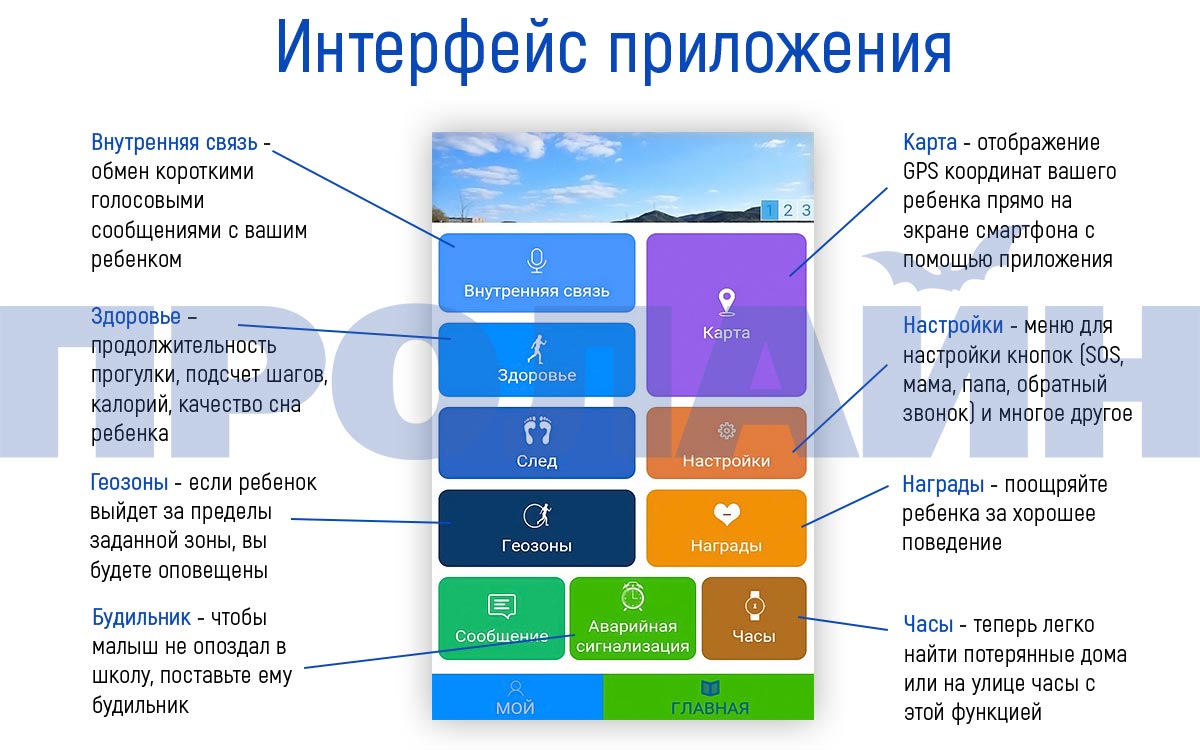 Умные детские часы с GPS Smart Baby Watch Q80 Black