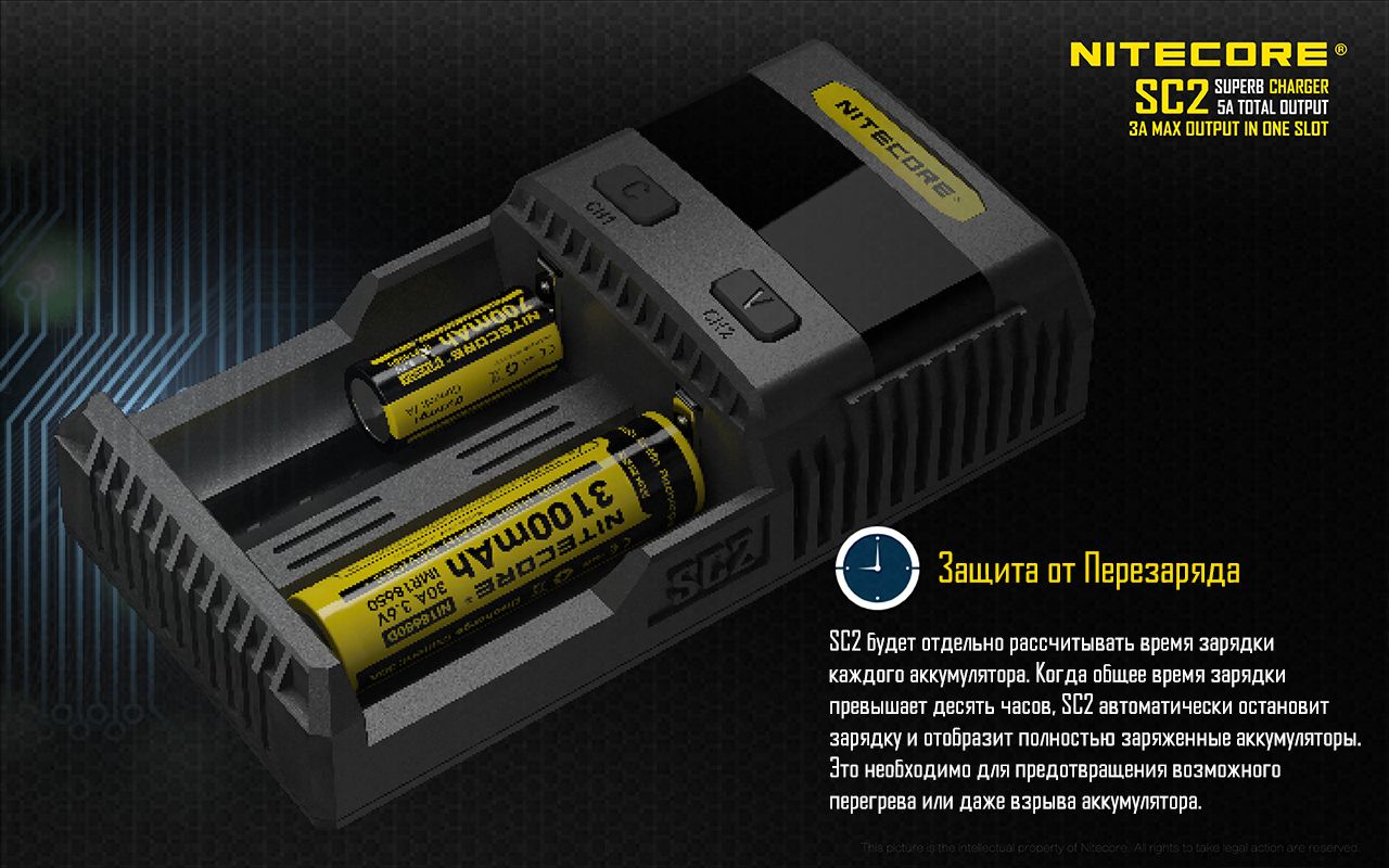 NiteCore SC2 SUPERB Charger