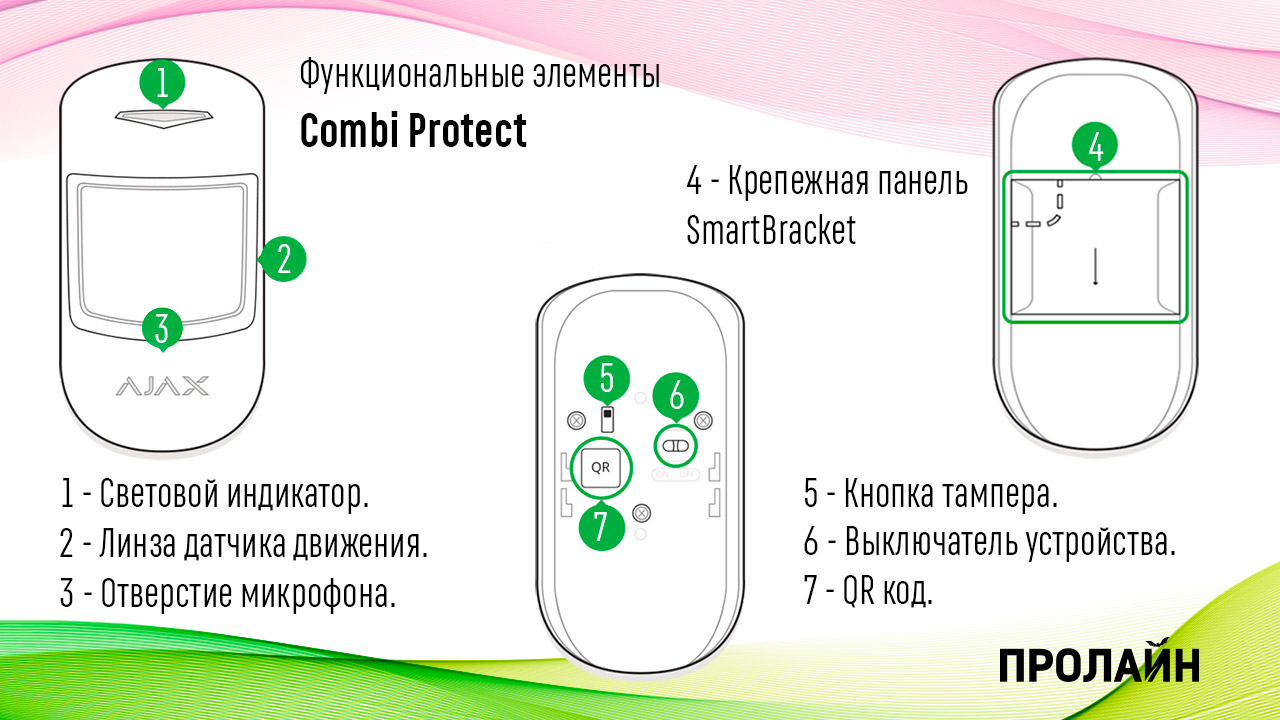 Датчик движения и разбития стекла Ajax CombiProtect Белый
