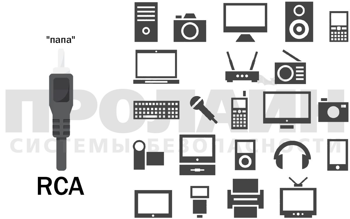 Разъем RCA-ANYTYPE-E(п) (винт) "Г", колпачок
