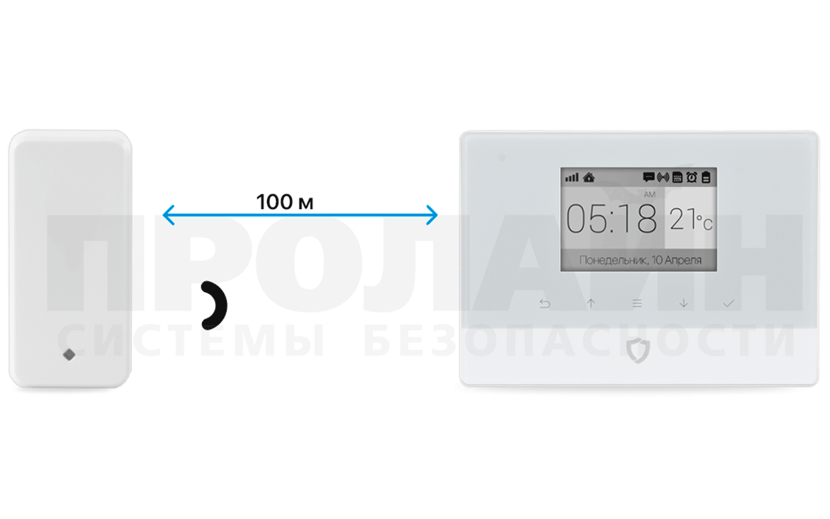 Комплект беспроводной GSM-сигнализации Dinsafer Air Basic