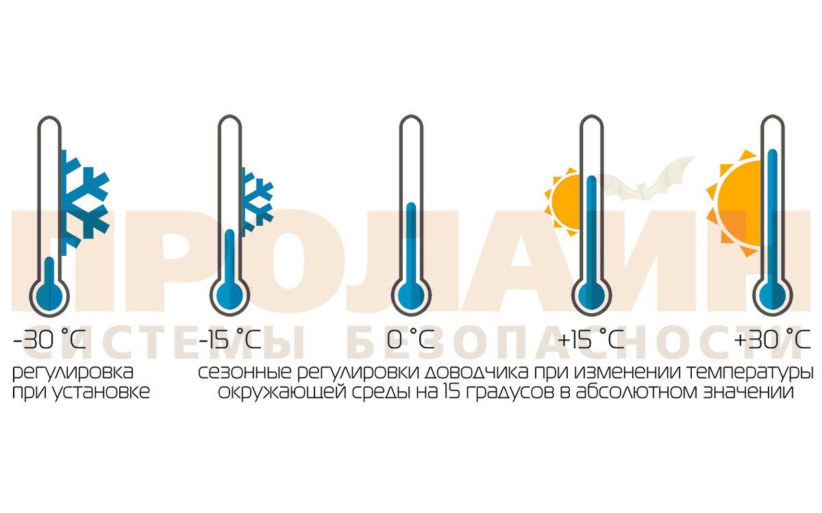 Quantum QM-D72 (BROWN)