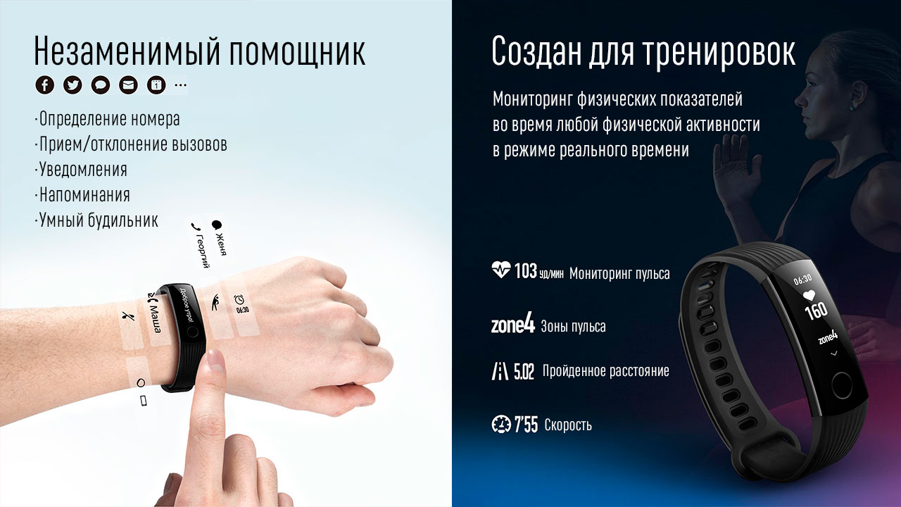 Фитнес-браслет Huawei Honor Band 3 Black