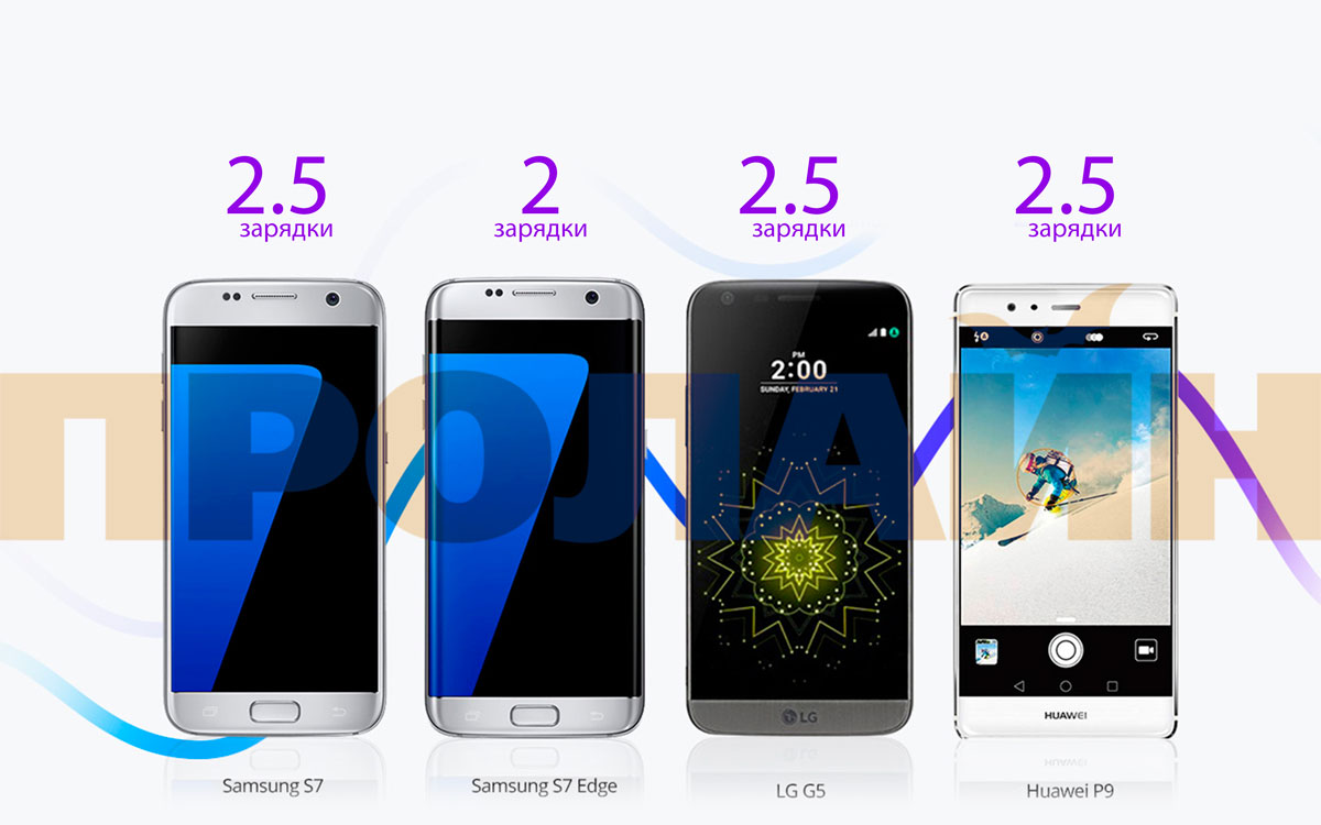 Внешний аккумулятор Tronsmart Presto PBT10 B