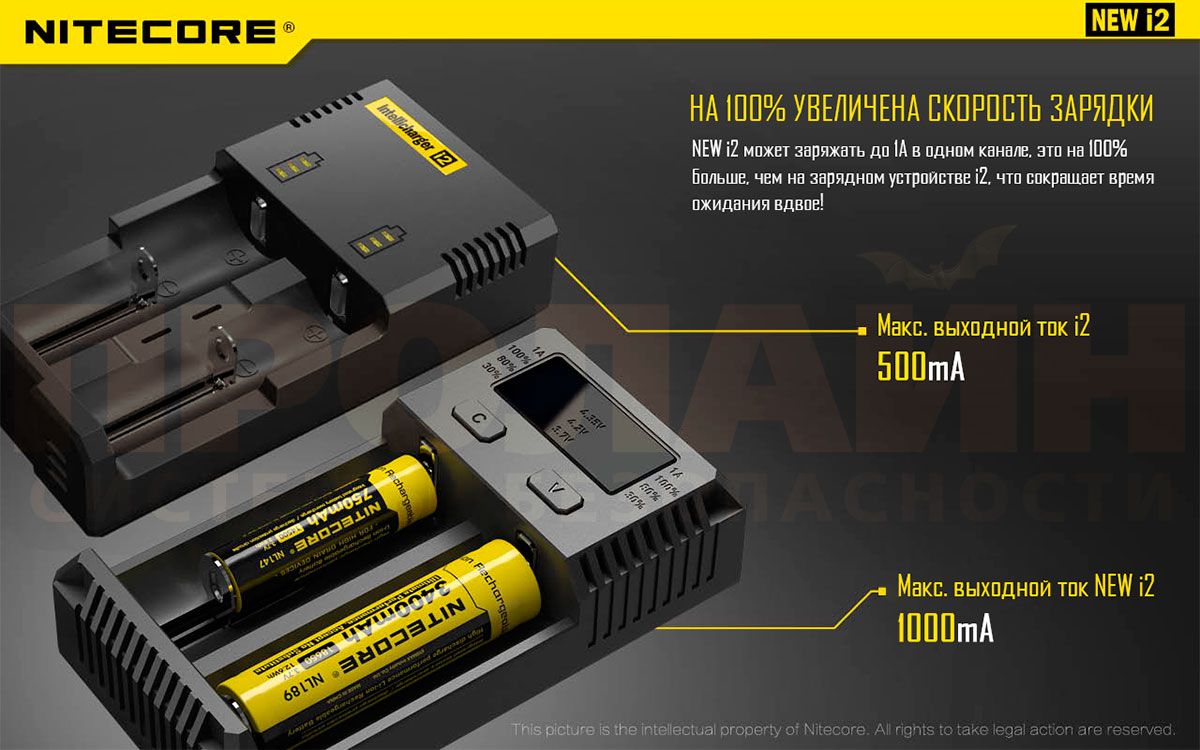 NiteCore NEW i2