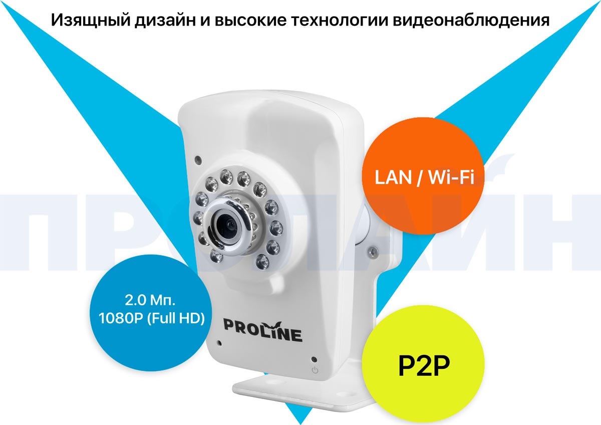 Внутренняя IP камера Proline PR-NC233SW